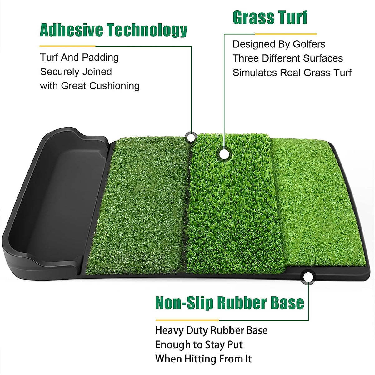 Golfguru Golf Mat, Foldable 4-in-1 Golf Hitting Mats Practice with Ball Tray