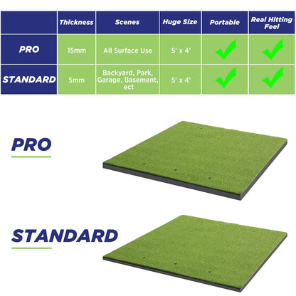 Golfguru Golf Mat, 5x4ft 31MM Golf Hitting Mats